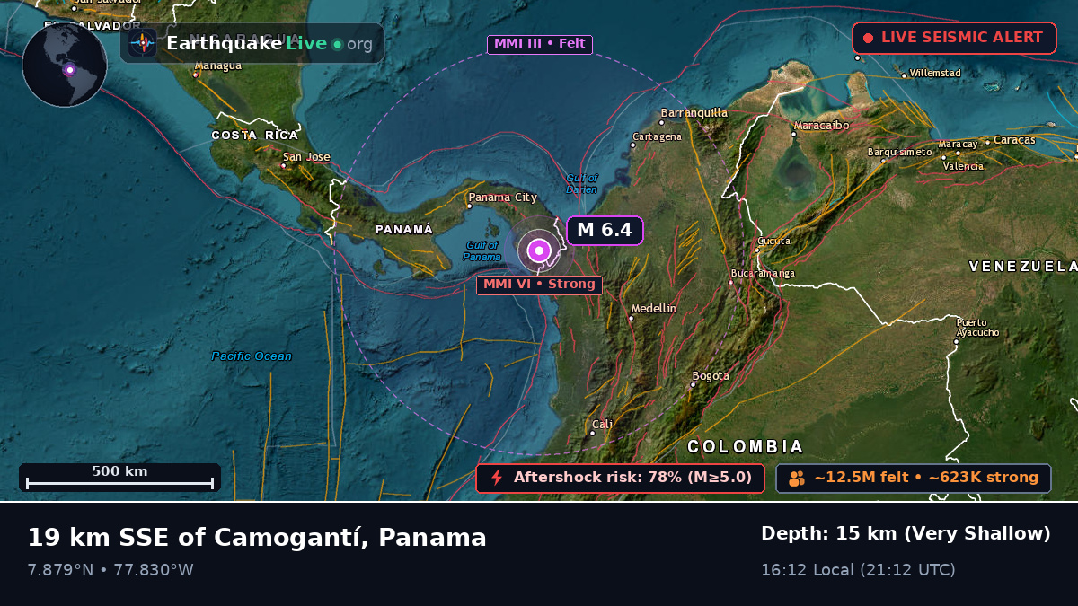 Darién, Panama