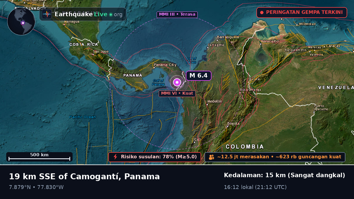 Darién, Panama