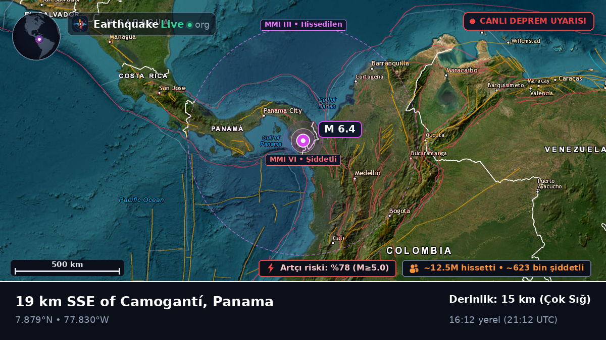 Darién, Panama