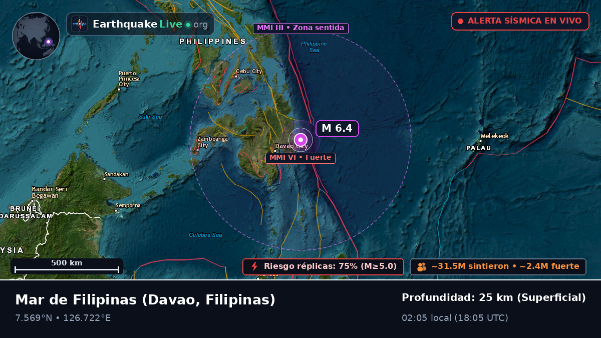 Mar de Filipinas (Filipinas)