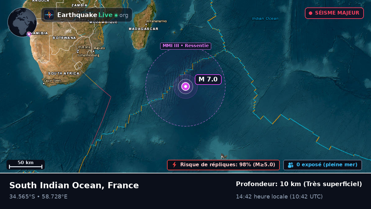 Océan Indien (France)
