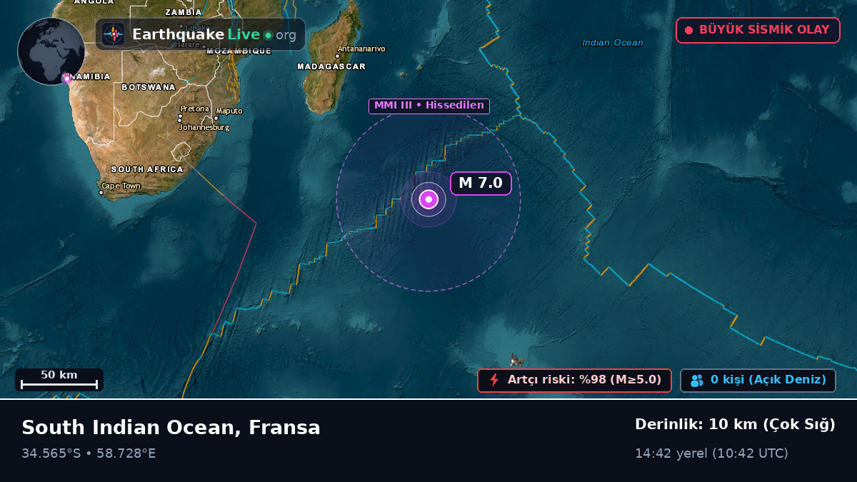 Hint Okyanusu (Fransa)