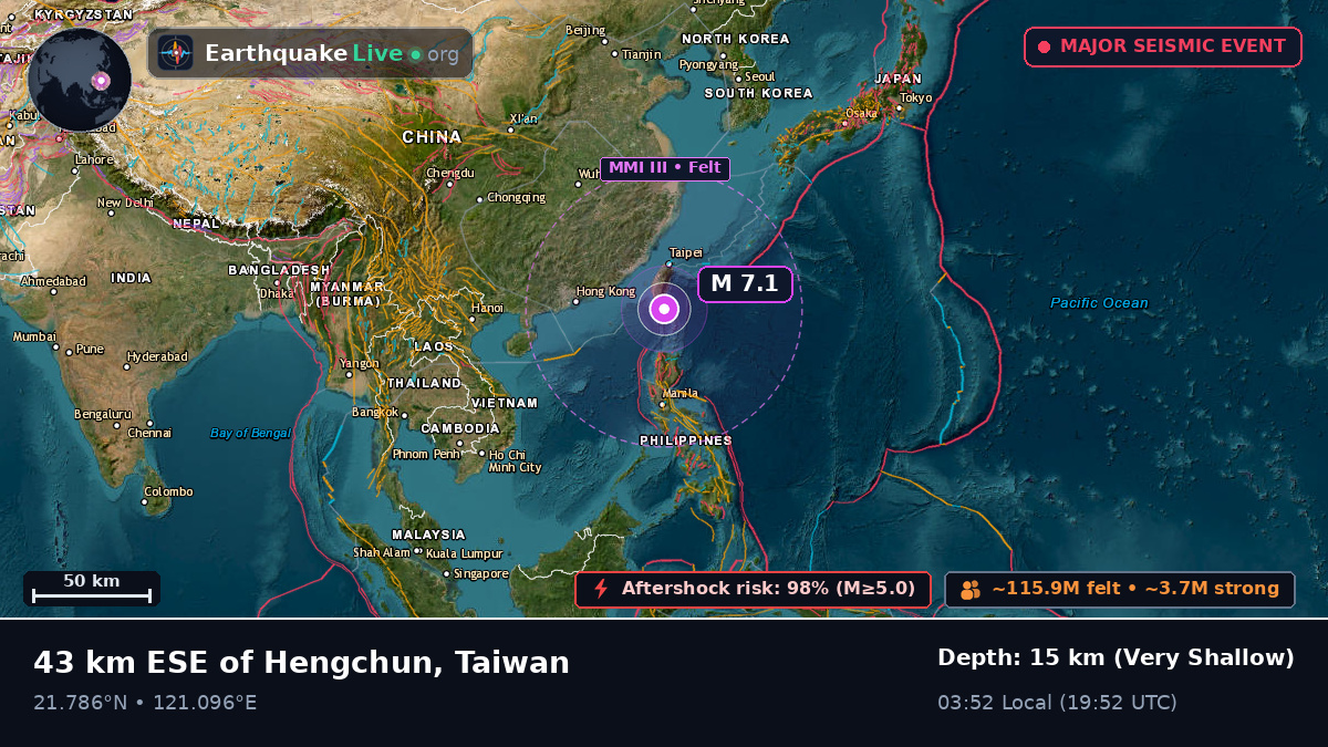 Off the coast of Taitung, Taiwan