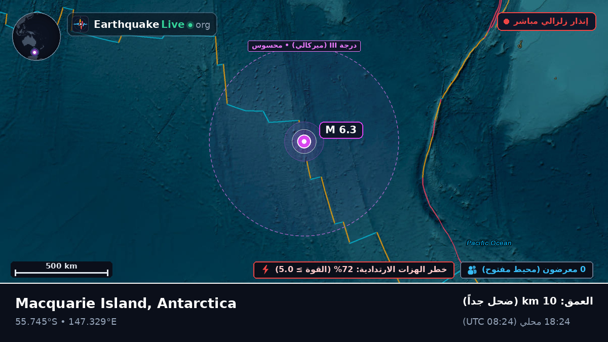 جنوب المحيط الهادئ (Antarctica)