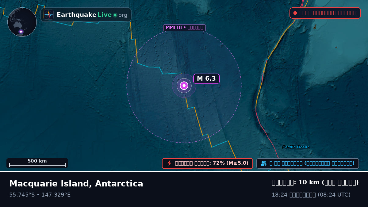 দক্ষিণ প্রশান্ত মহাসাগর (Antarctica)