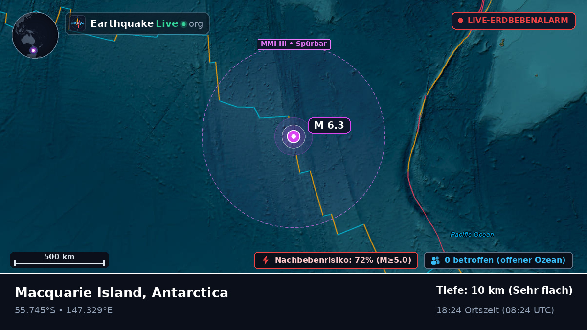 Südpazifik (Antarctica)