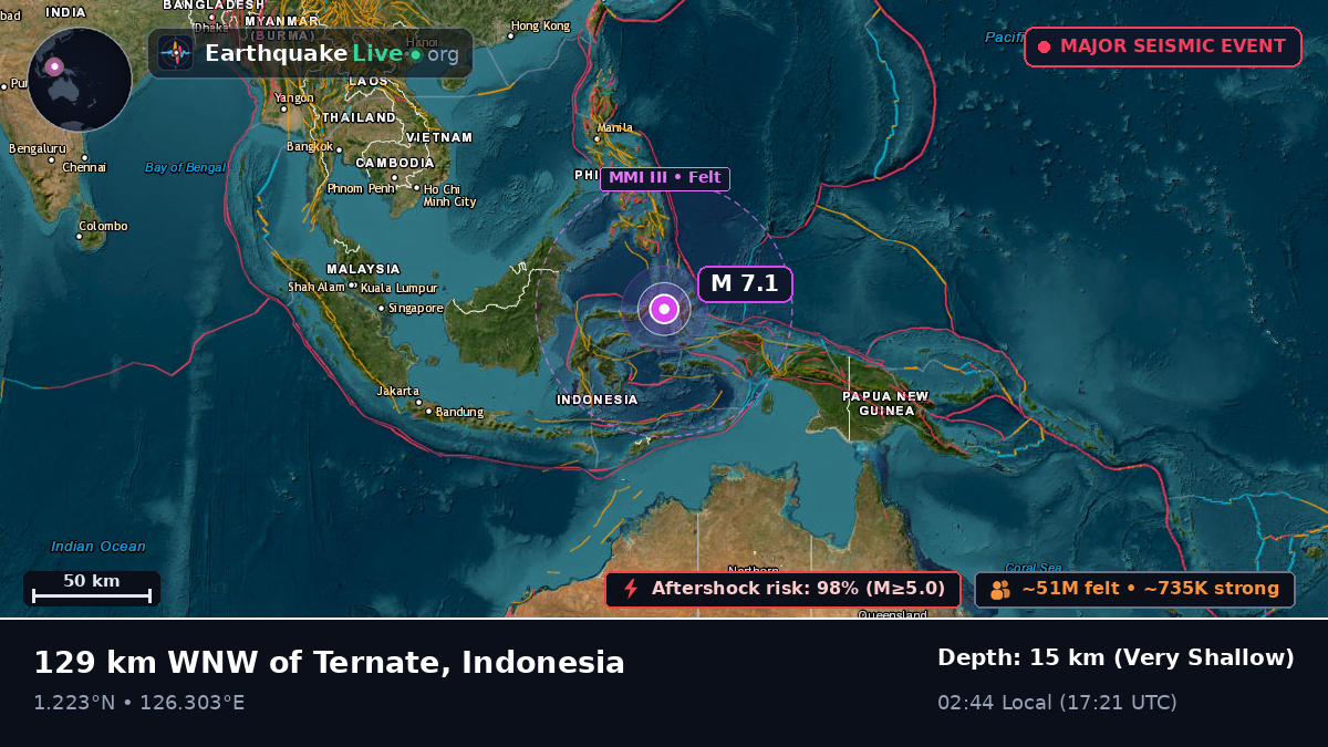Molucca Sea (Indonesia)