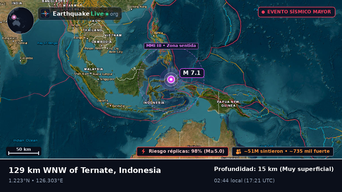 Mar de Molucas (Indonesia)