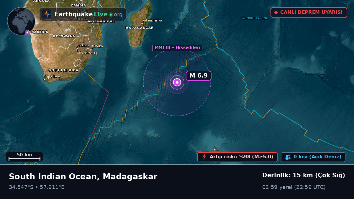 Hint Okyanusu (Madagaskar)