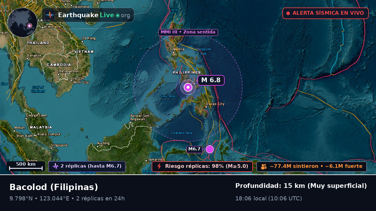 Negros Occidental, Filipinas