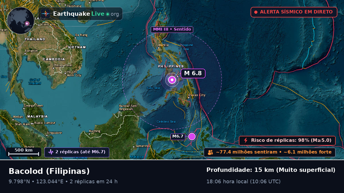 Negros Occidental, Filipinas