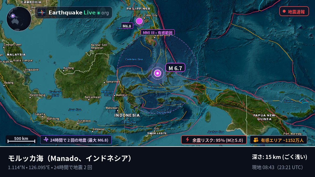 モルッカ海 (インドネシア)