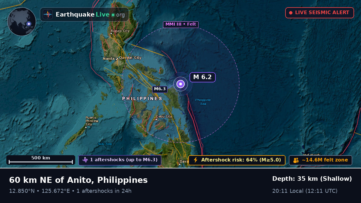 Philippine Sea (Philippines)