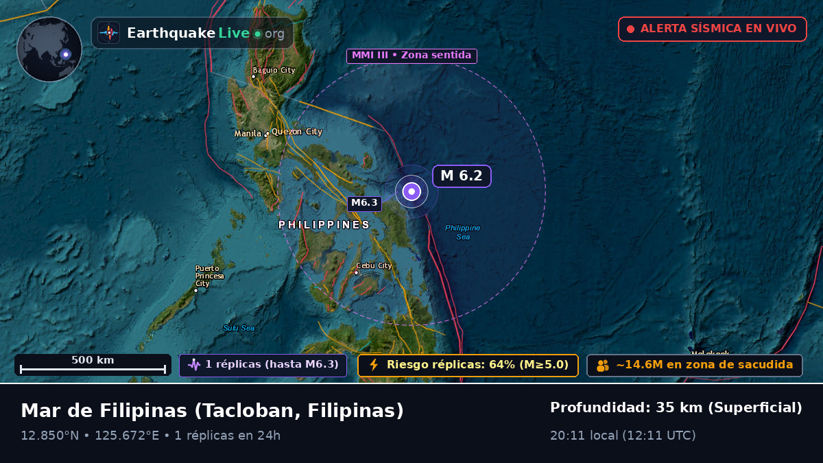 Mar de Filipinas (Filipinas)