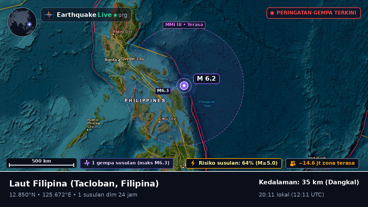 Laut Filipina (Filipina)