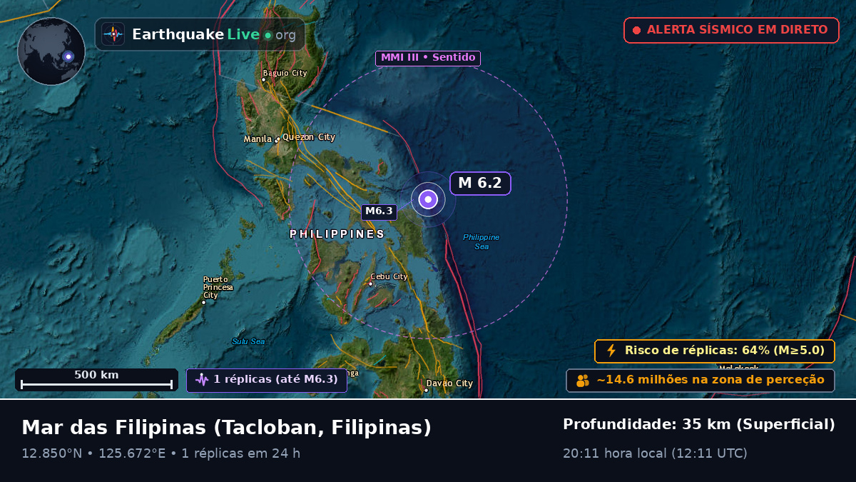 Mar das Filipinas (Filipinas)