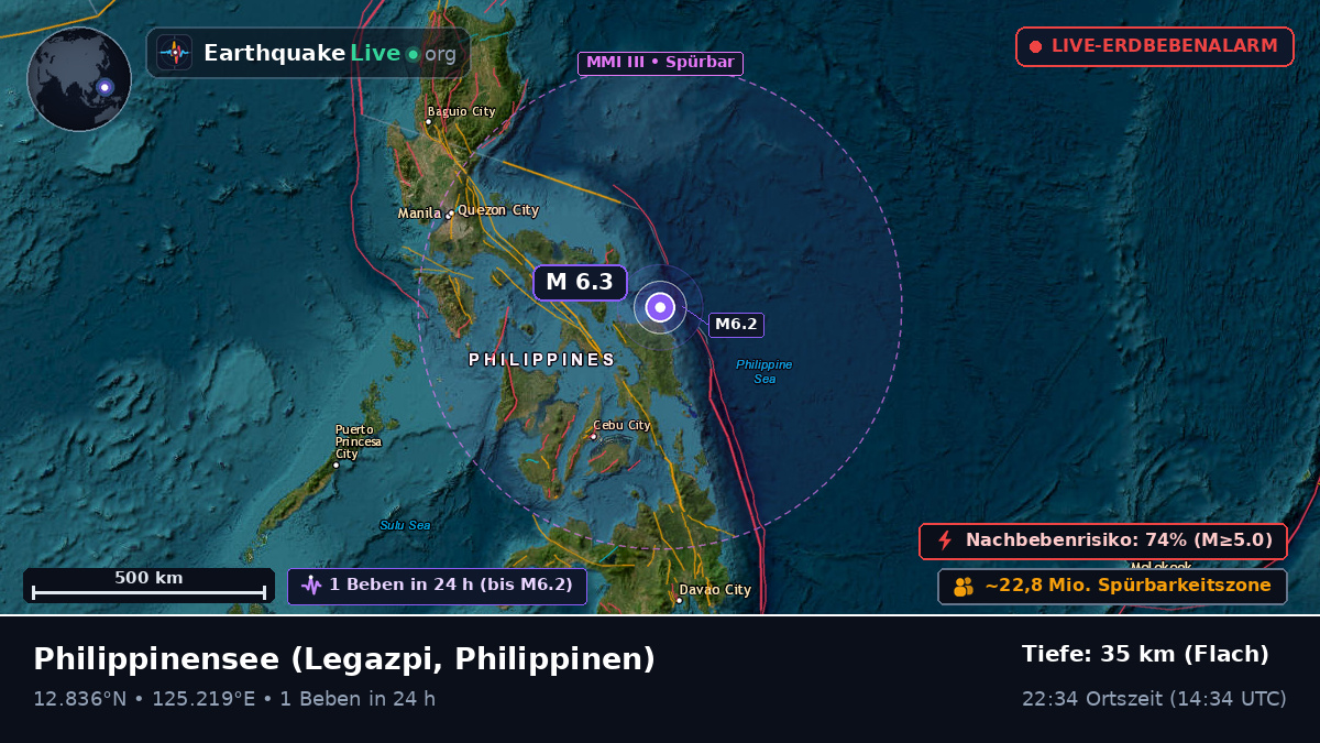 Philippinensee (Philippinen)