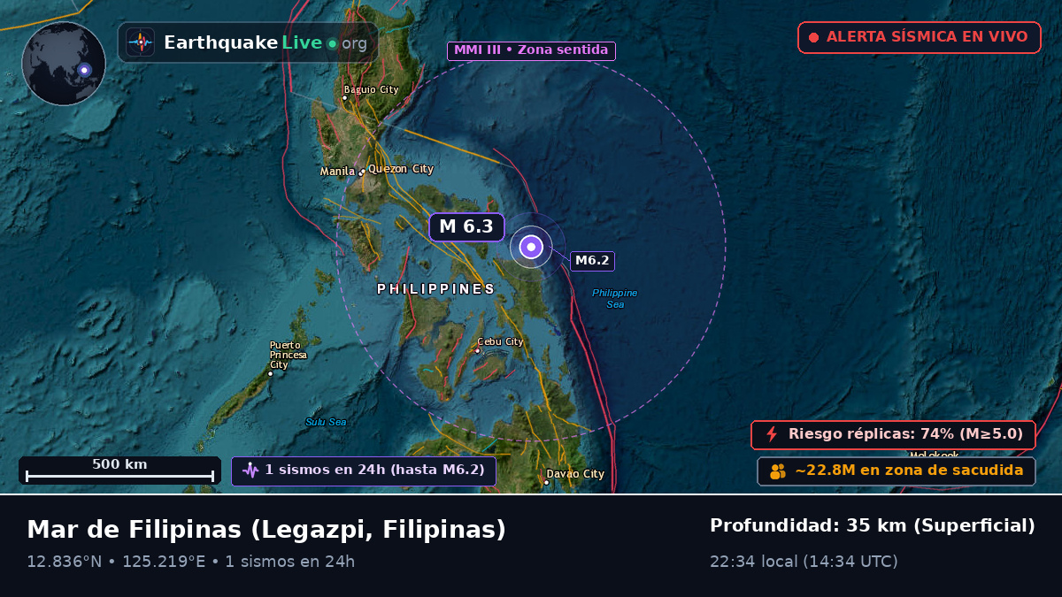 Mar de Filipinas (Filipinas)