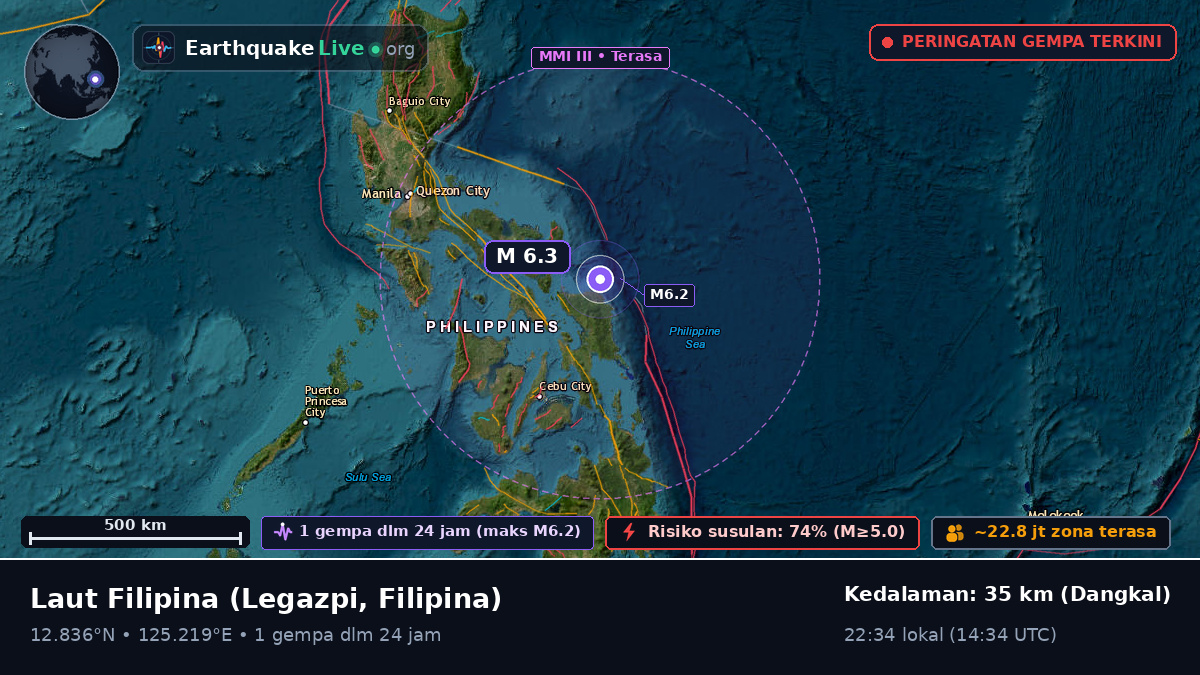 Laut Filipina (Filipina)