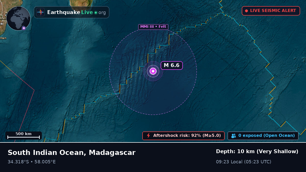 Indian Ocean (Madagascar)