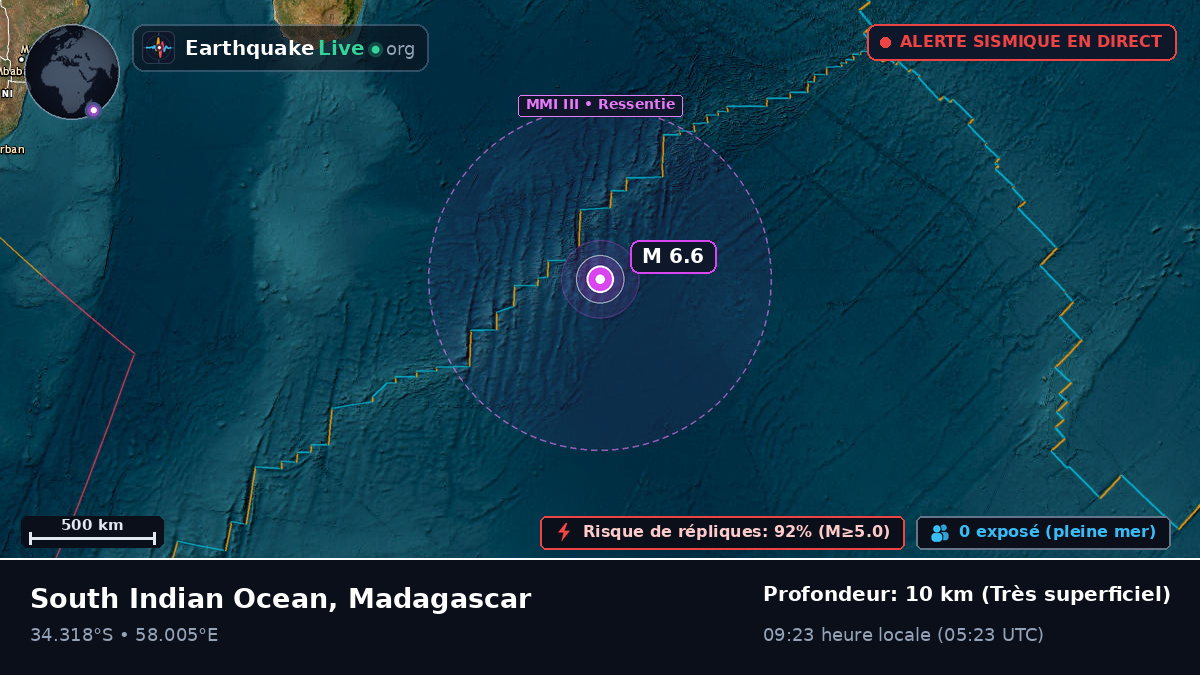 Océan Indien (Madagascar)