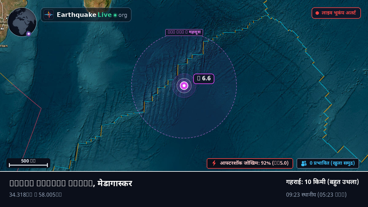हिंद महासागर (मेडागास्कर)