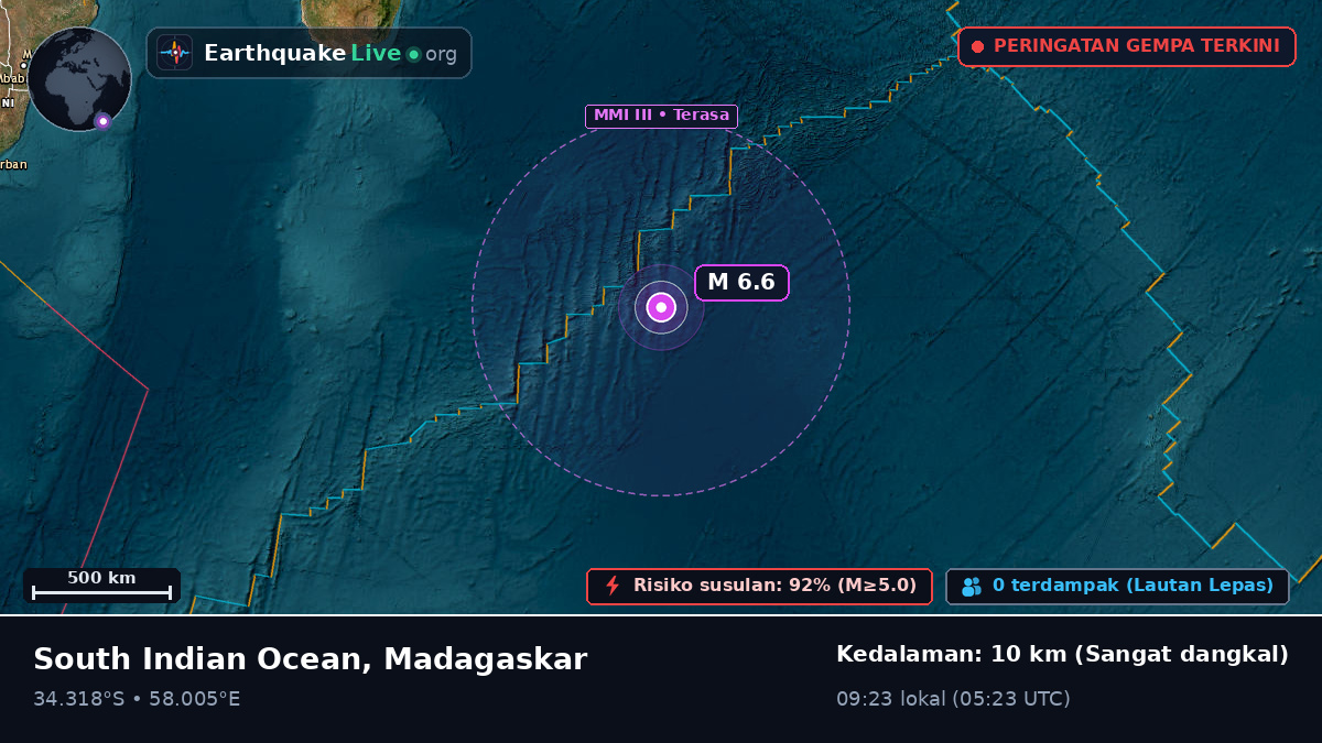 Samudra Hindia (Madagaskar)
