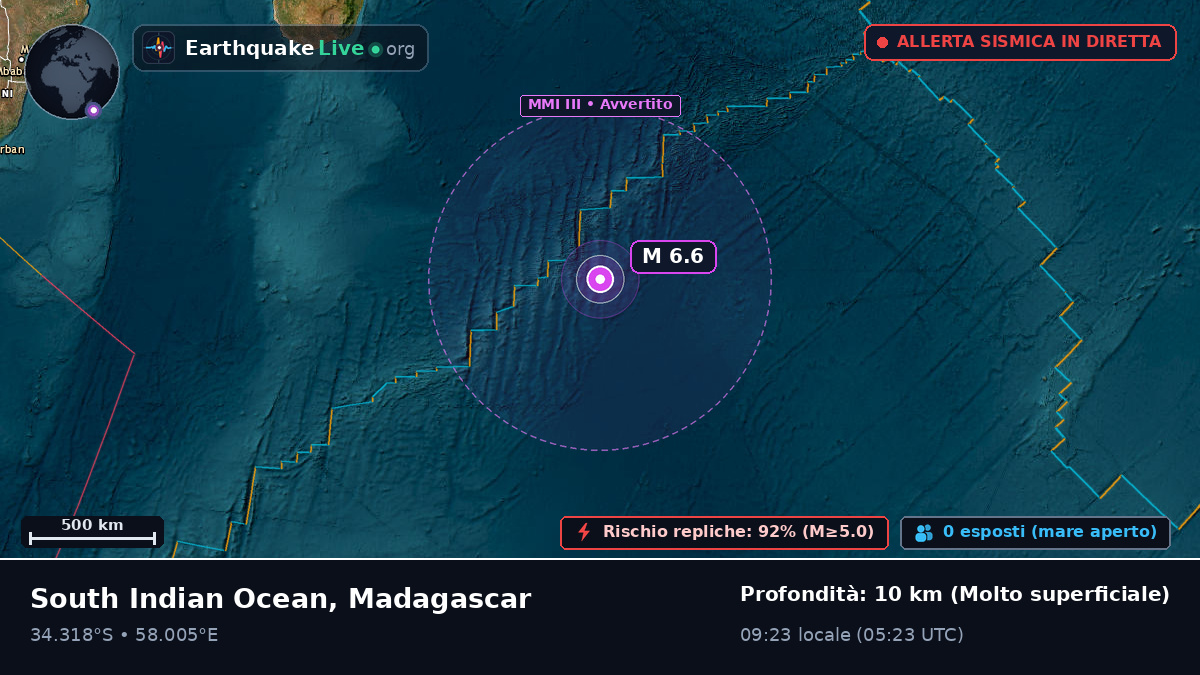 Oceano Indiano (Madagascar)