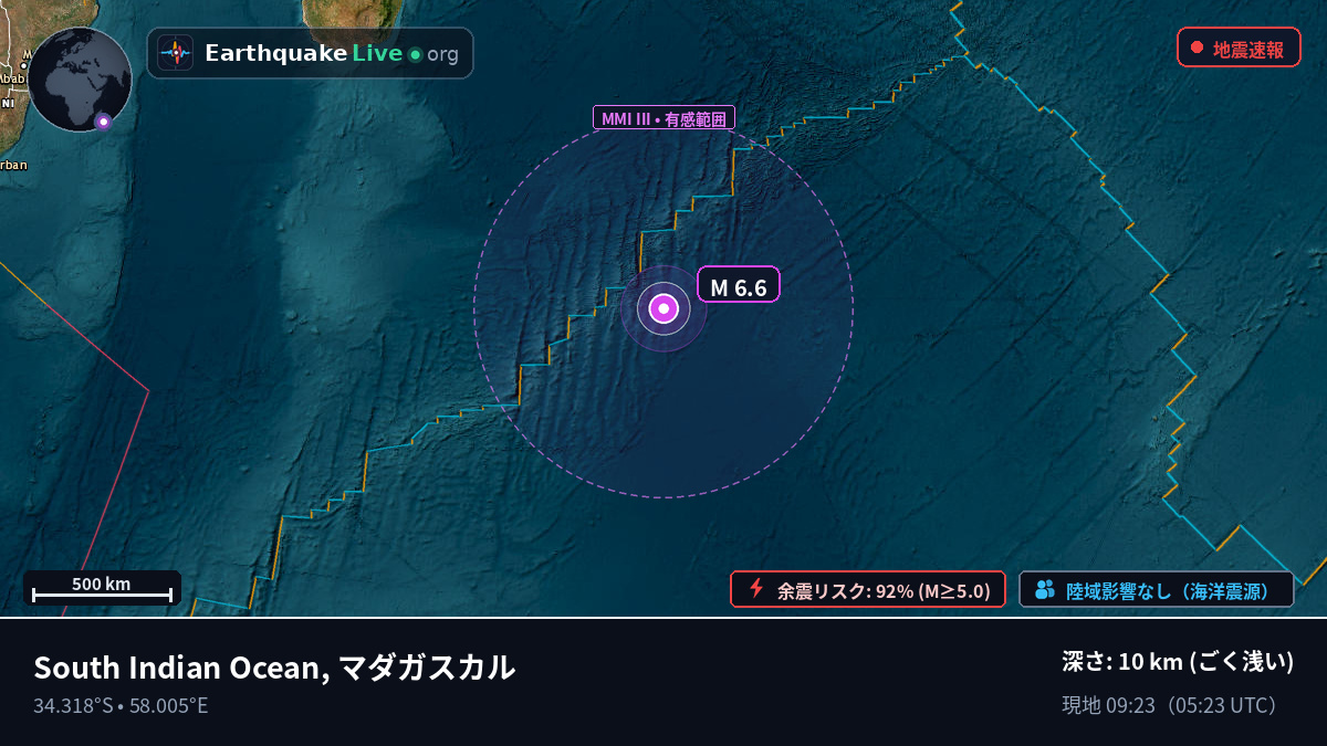 インド洋 (マダガスカル)
