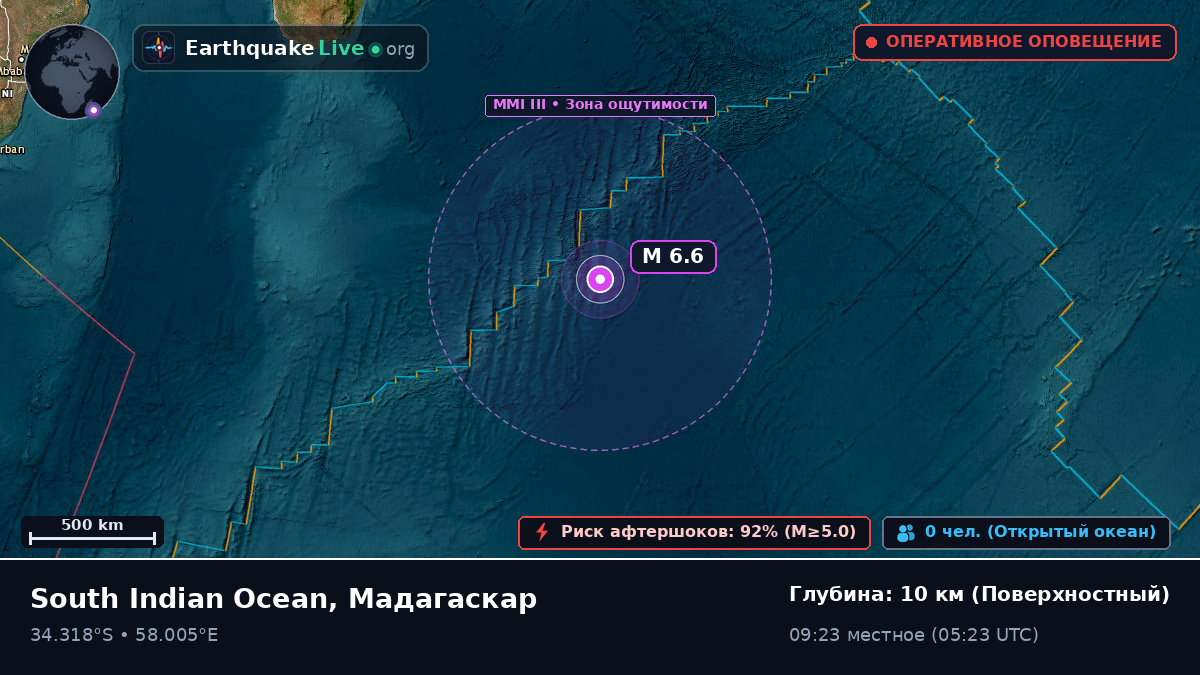 Индийский океан (Мадагаскар)