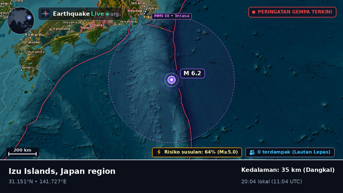 Samudra Pasifik Utara (Jepang)