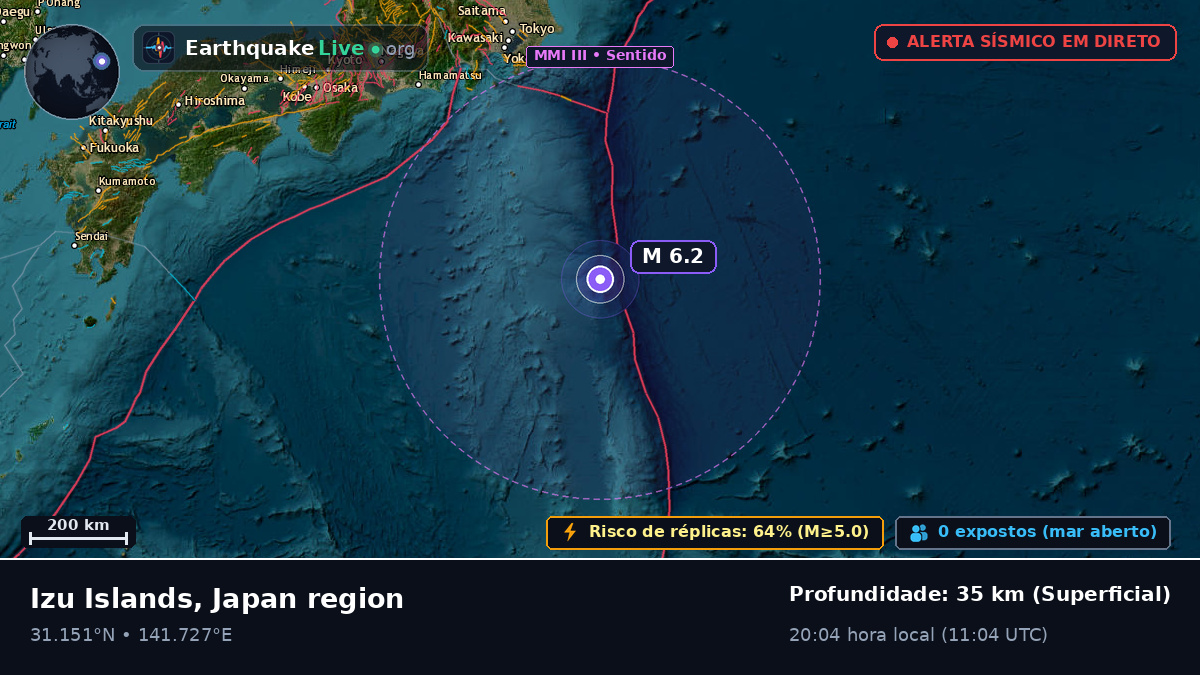 Oceano Pacífico Norte (Japão)