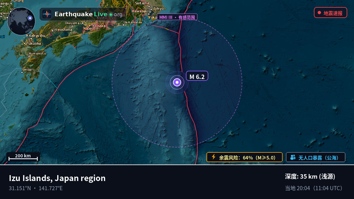 北太平洋 (日本)