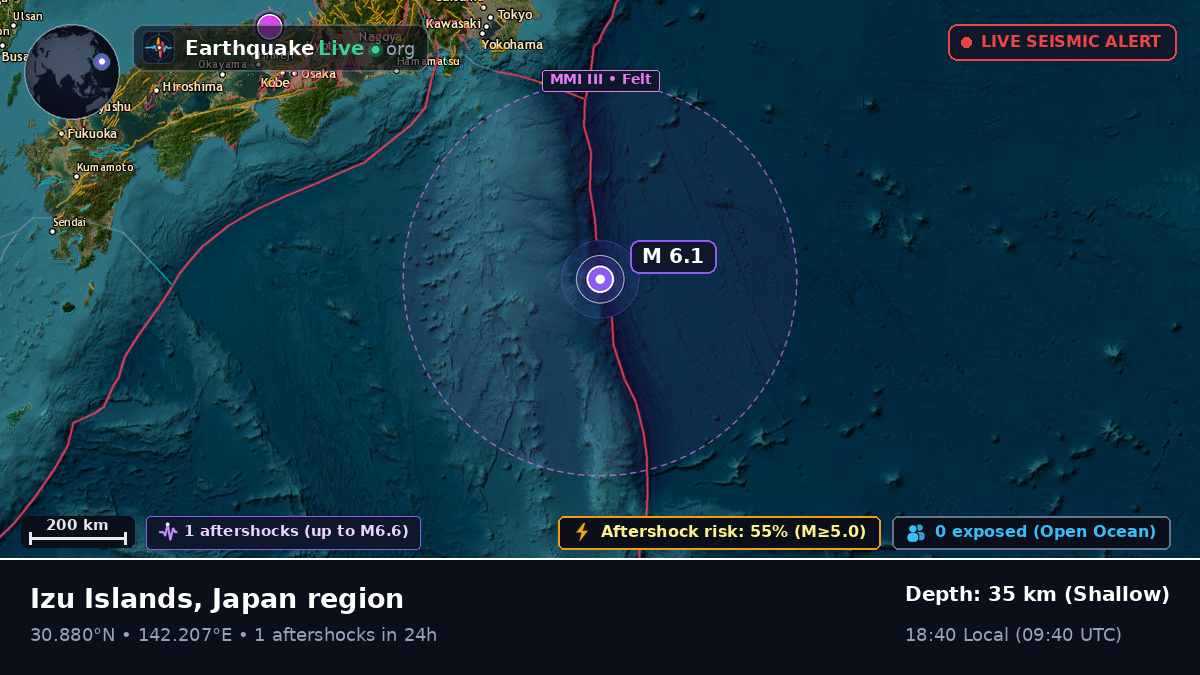 North Pacific Ocean (Japan)