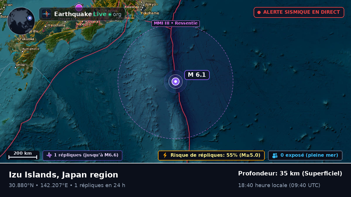 Océan Pacifique Nord (Japon)