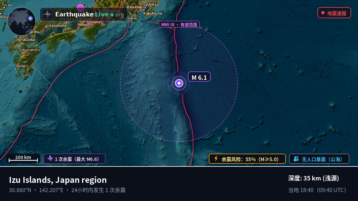 北太平洋 (日本)