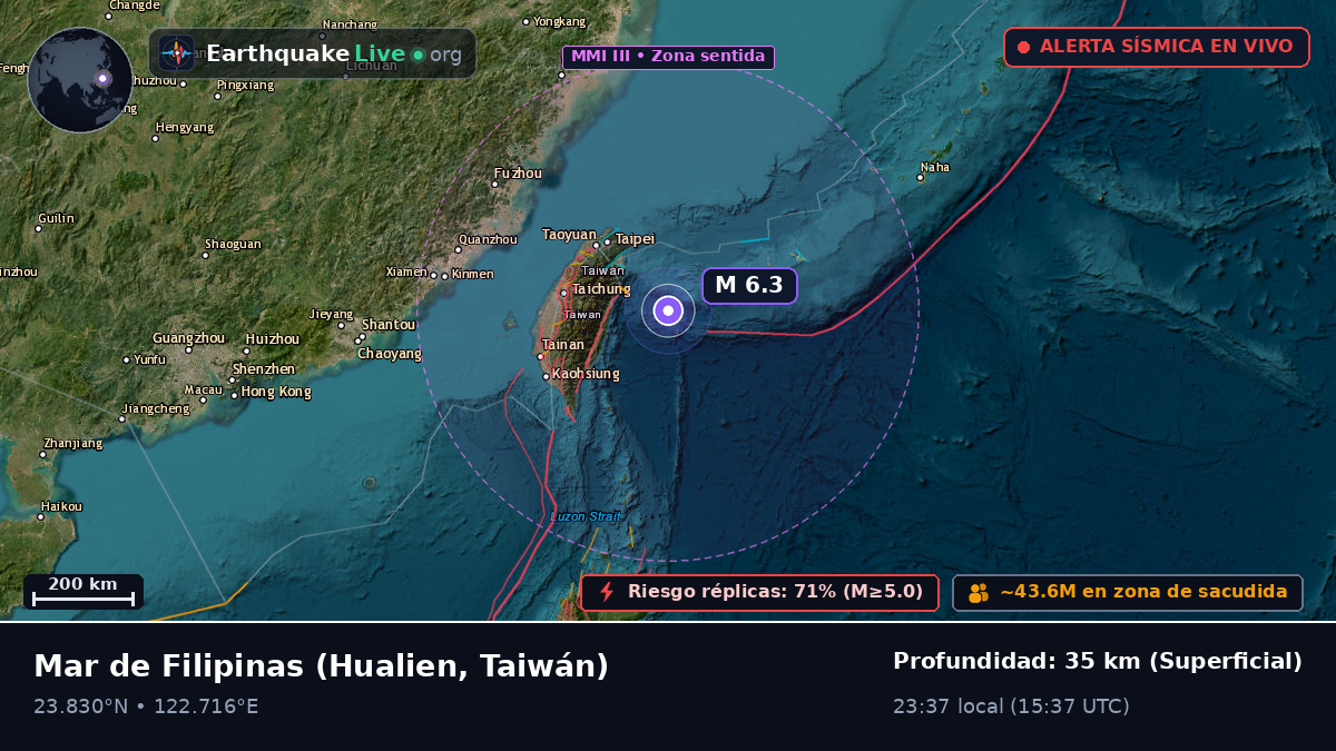 Mar de Filipinas (Taiwán)