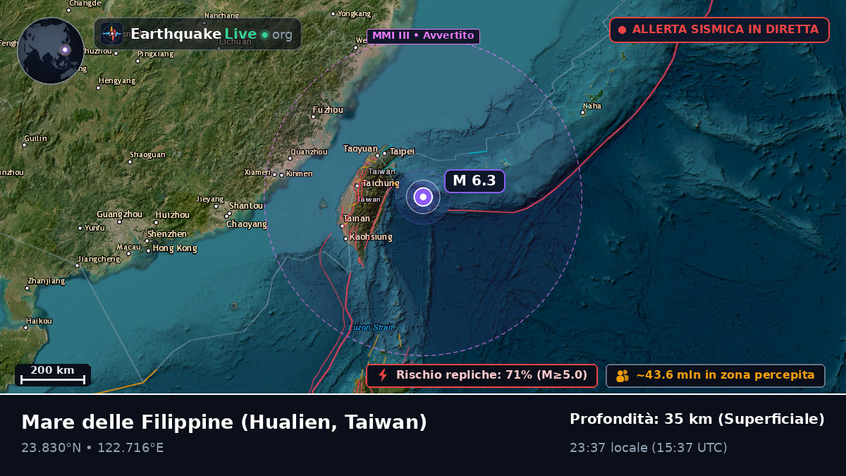 Mare delle Filippine (Taiwan)