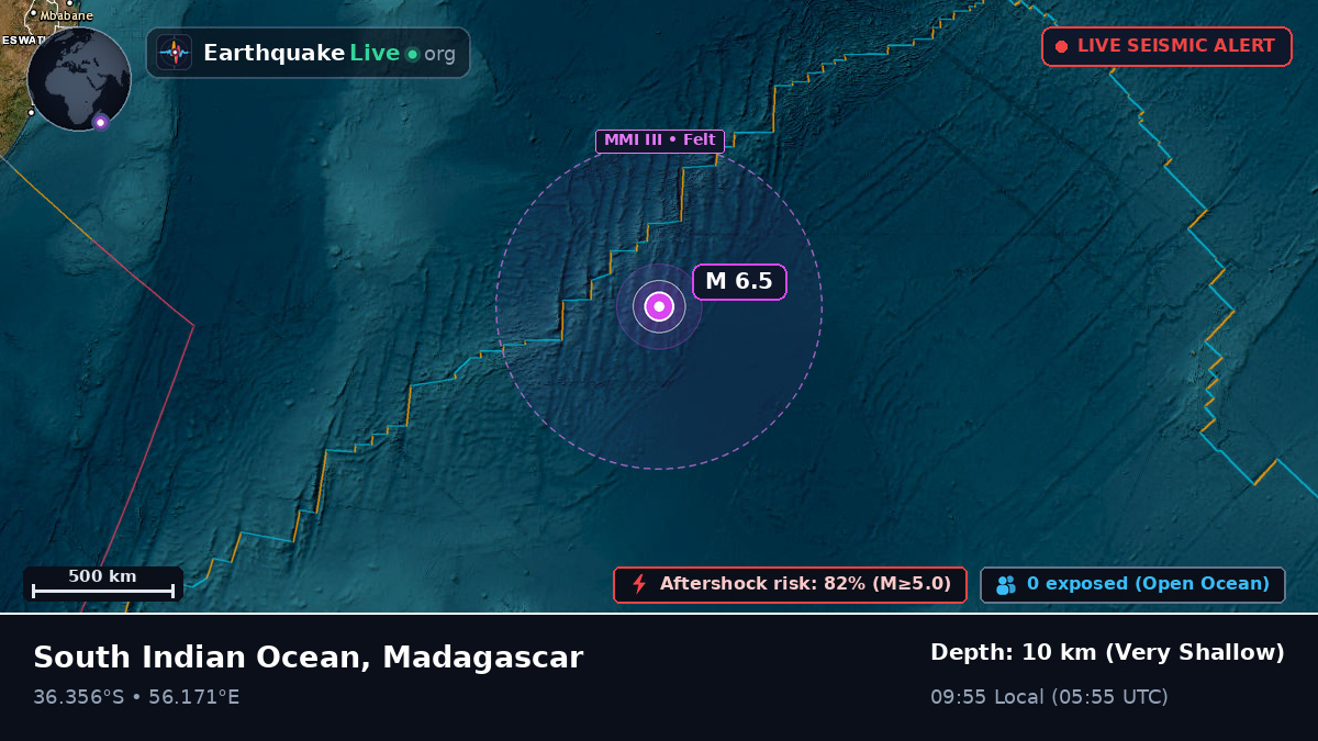 Indian Ocean (Madagascar)
