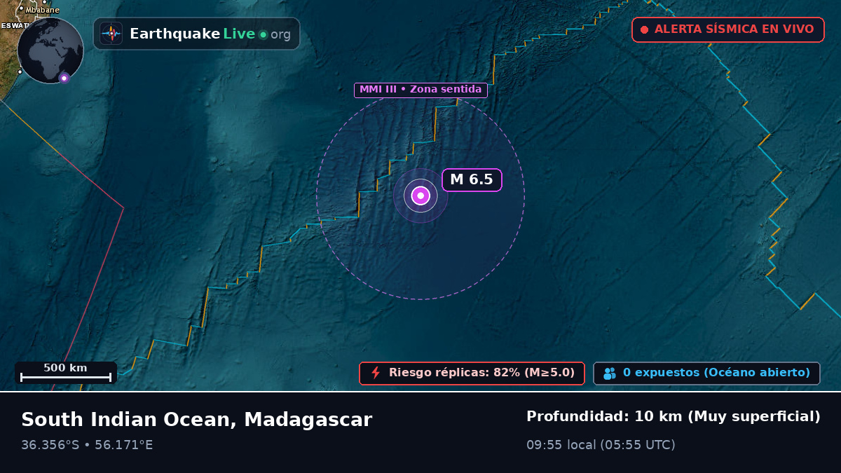 Océano Índico (Madagascar)