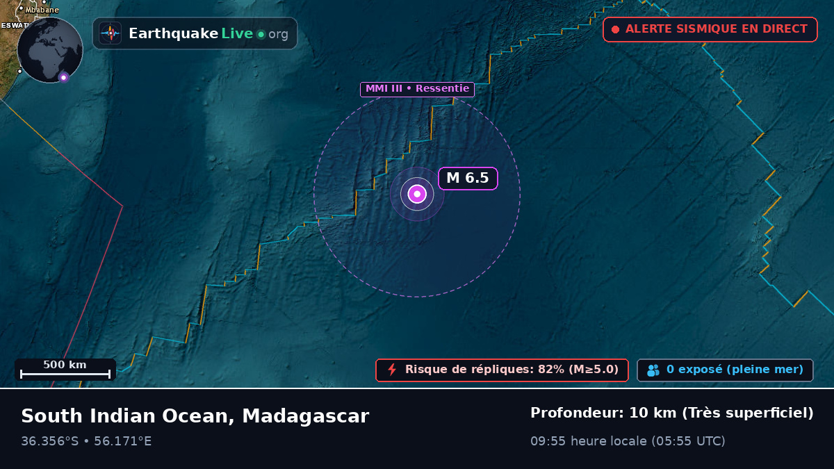 Océan Indien (Madagascar)