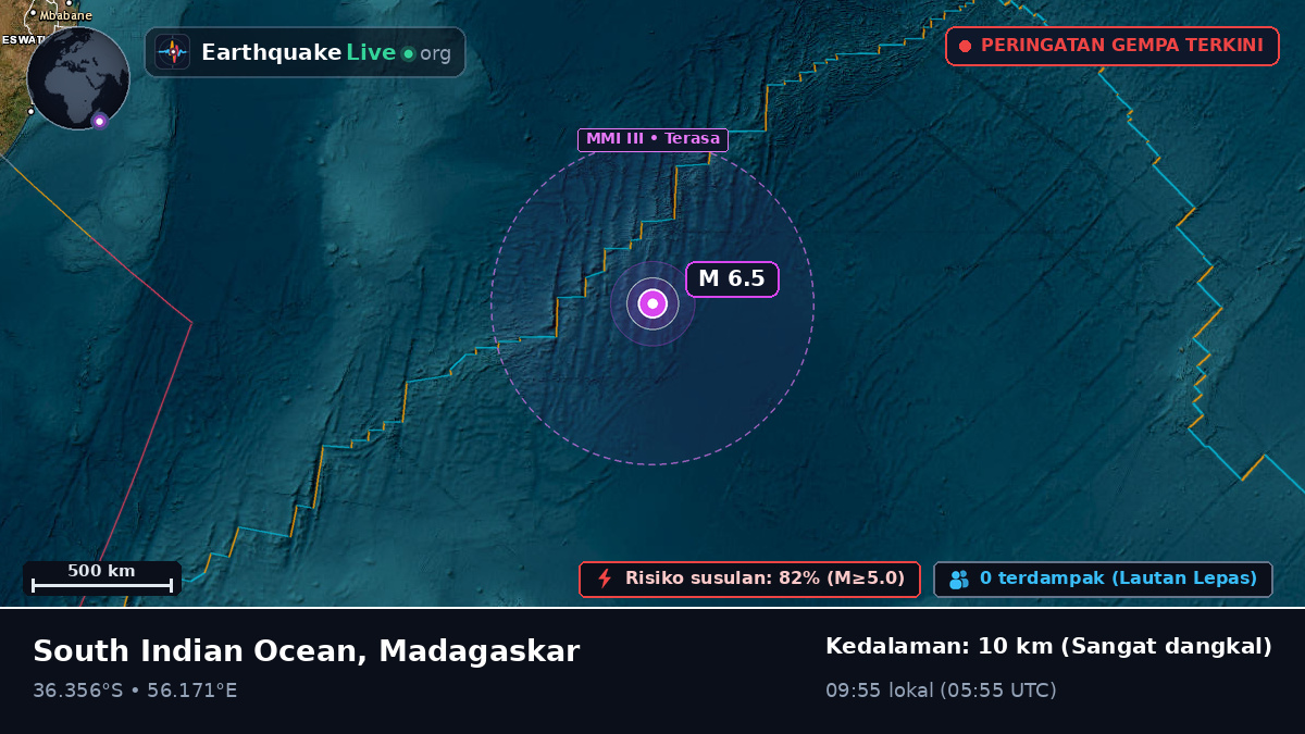Samudra Hindia (Madagaskar)