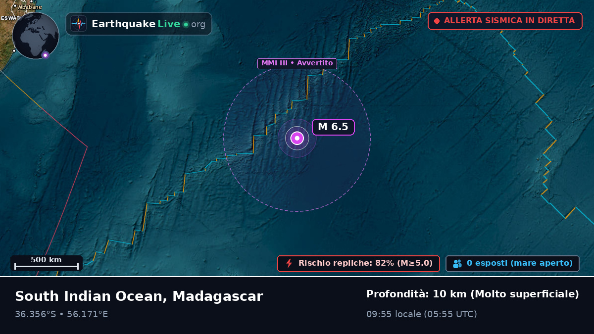 Oceano Indiano (Madagascar)