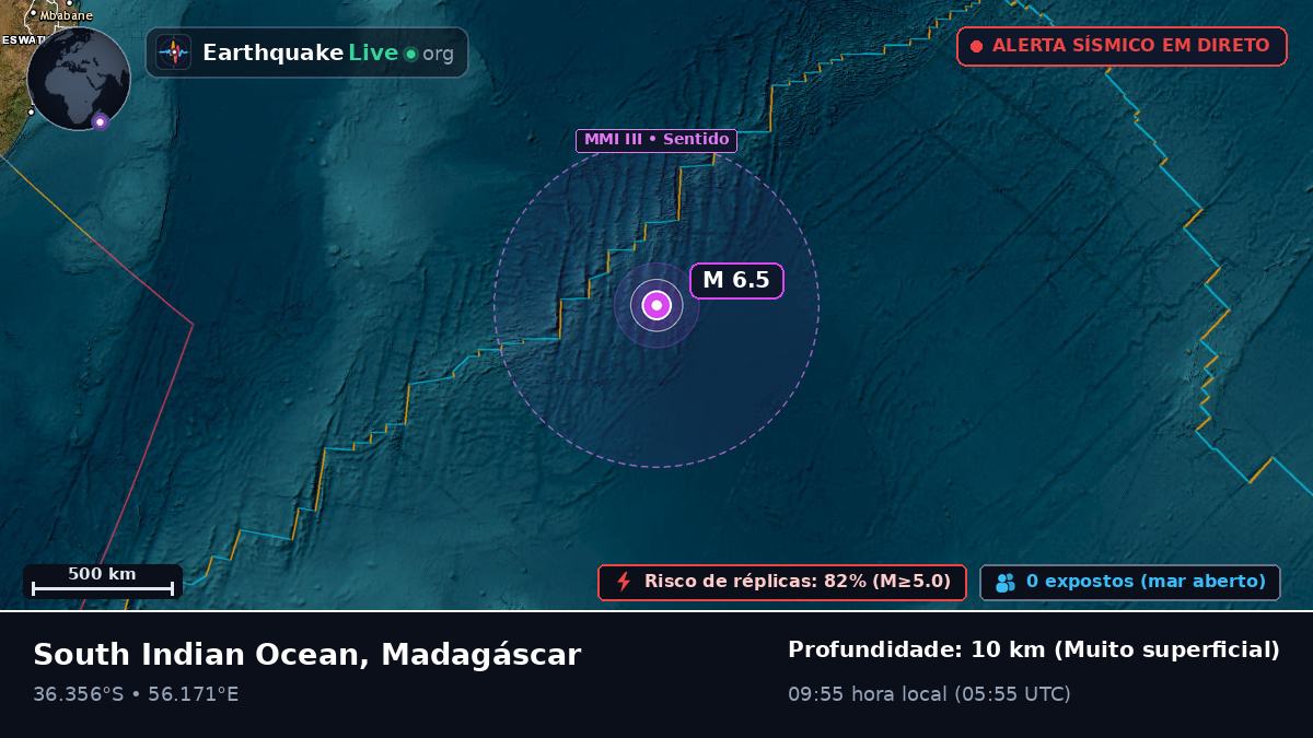 Oceano Índico (Madagáscar)