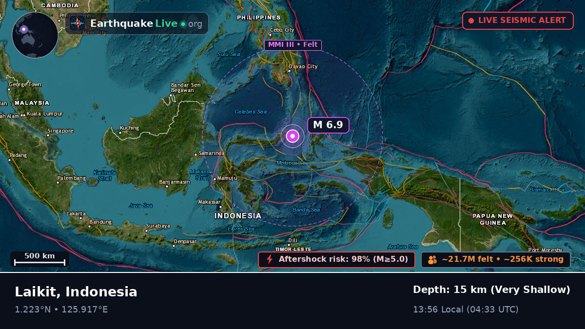 Molucca Sea (Indonesia)