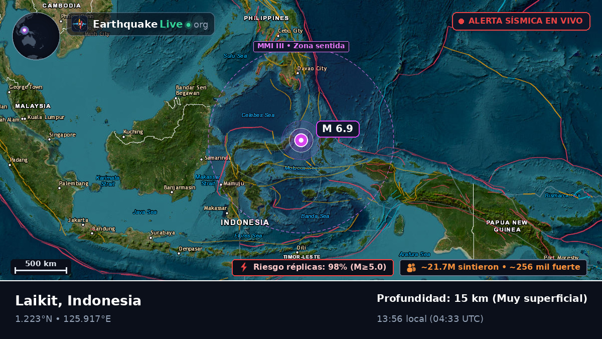 Mar de Molucas (Indonesia)