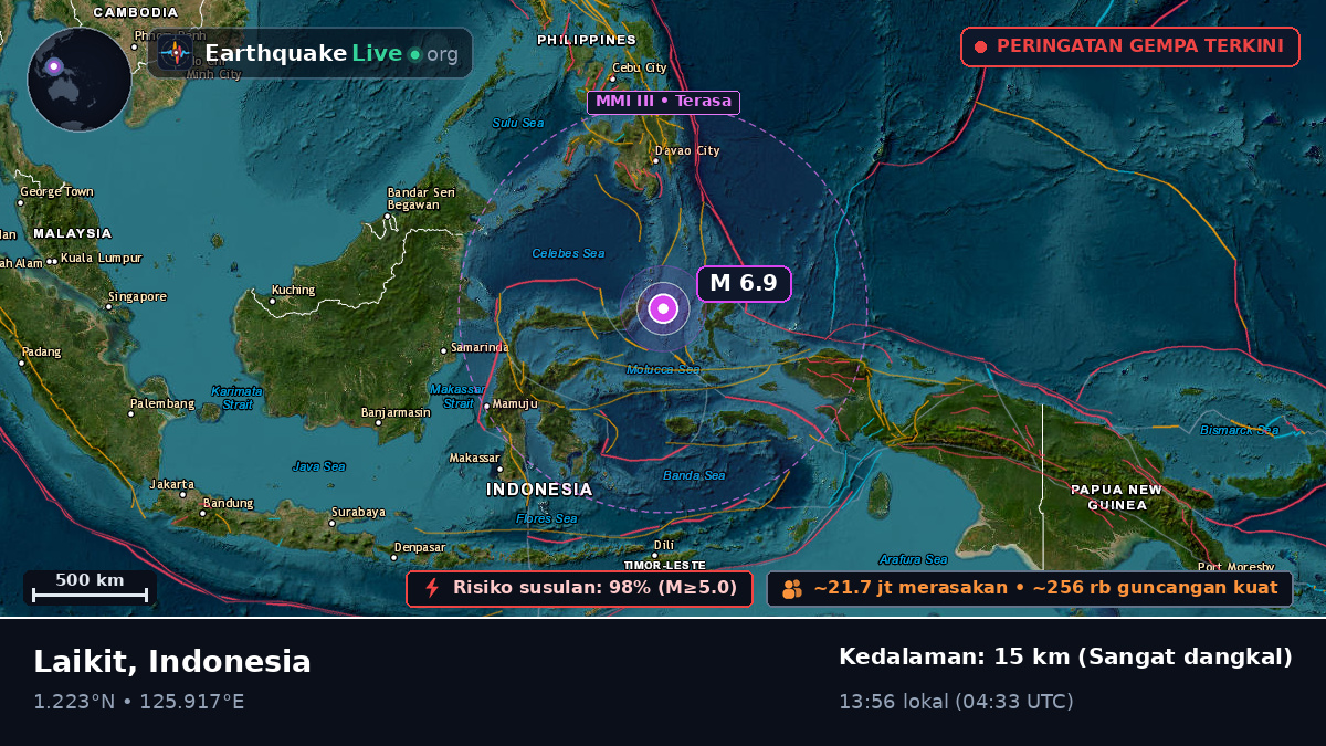 Laut Maluku (Indonesia)