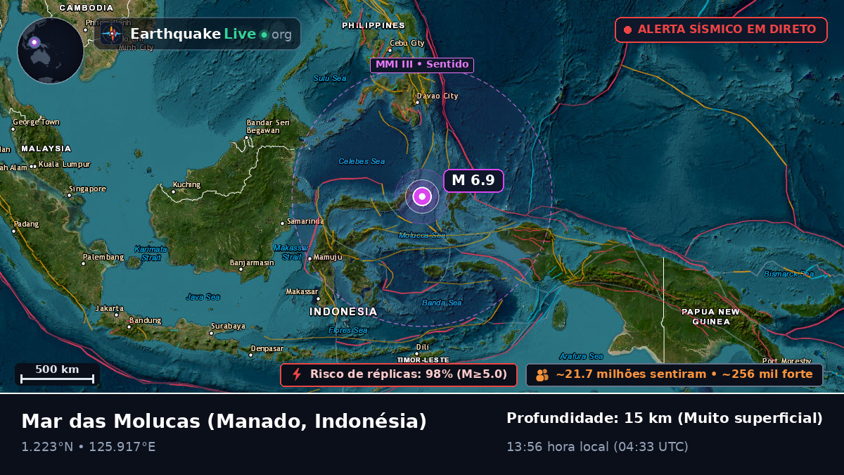 Mar das Molucas (Indonésia)
