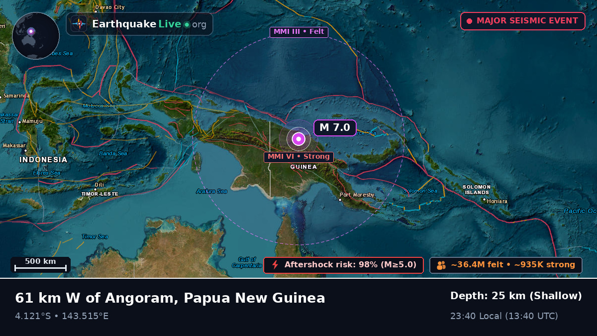 East Sepik, Papua New Guinea