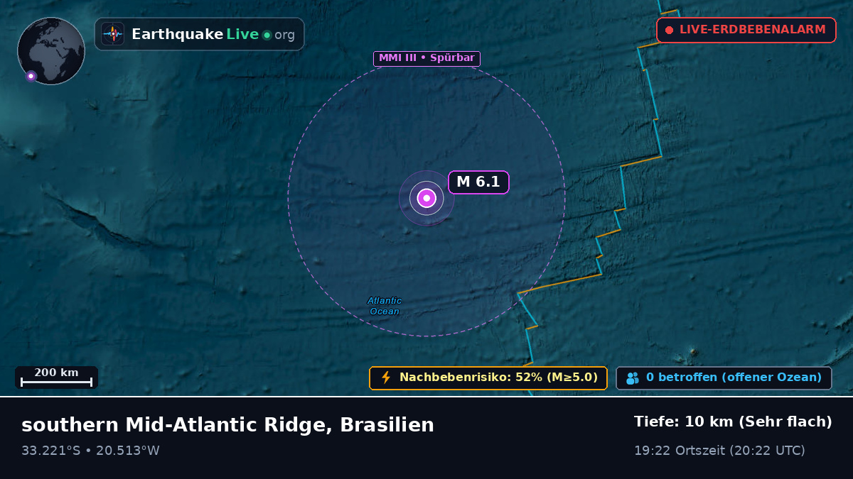 Südatlantik (Brasilien)